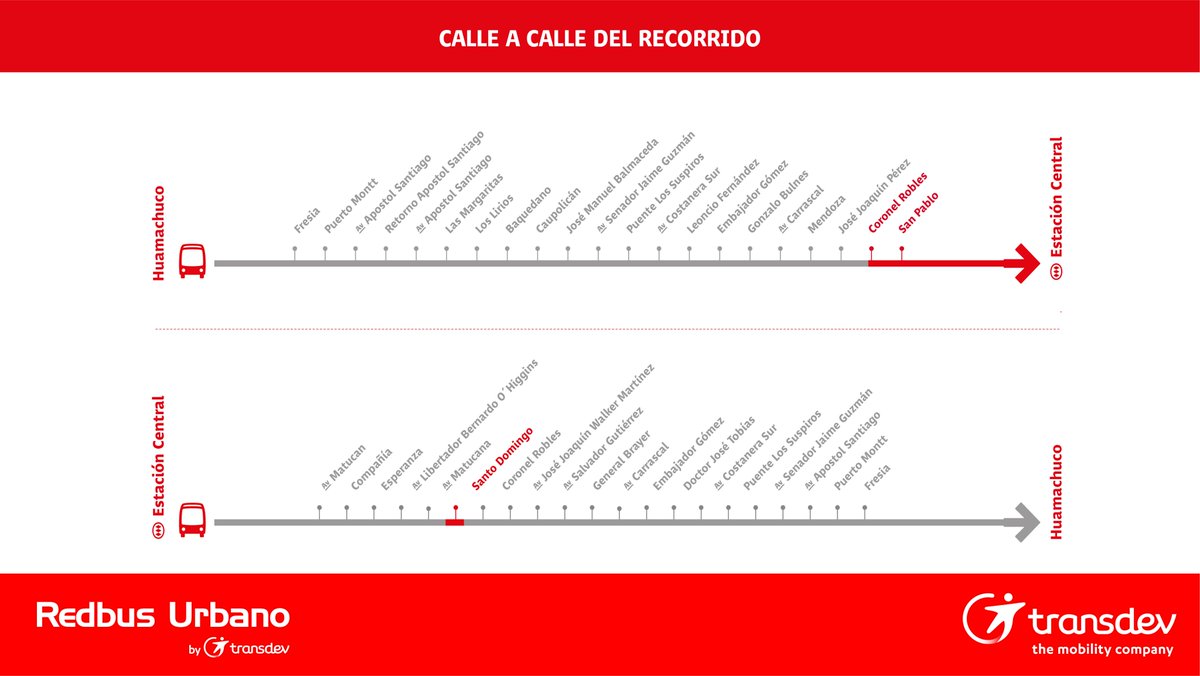 RedbusU_Oficial's tweet photo. Te contamos sobre el #PlanOperacional2020 

A partir sábado 27 junio, nuestro recorrido B28 🚌 
 modifica su trazado en ambos sentidos ↔️

Conectará de manera directa a los vecinos Renca con Metro Gruta Lourdes. Deja de transitar por Mapocho y Andes, en Quinta Normal 🌳 https://t.co/LBqY9eaSFw