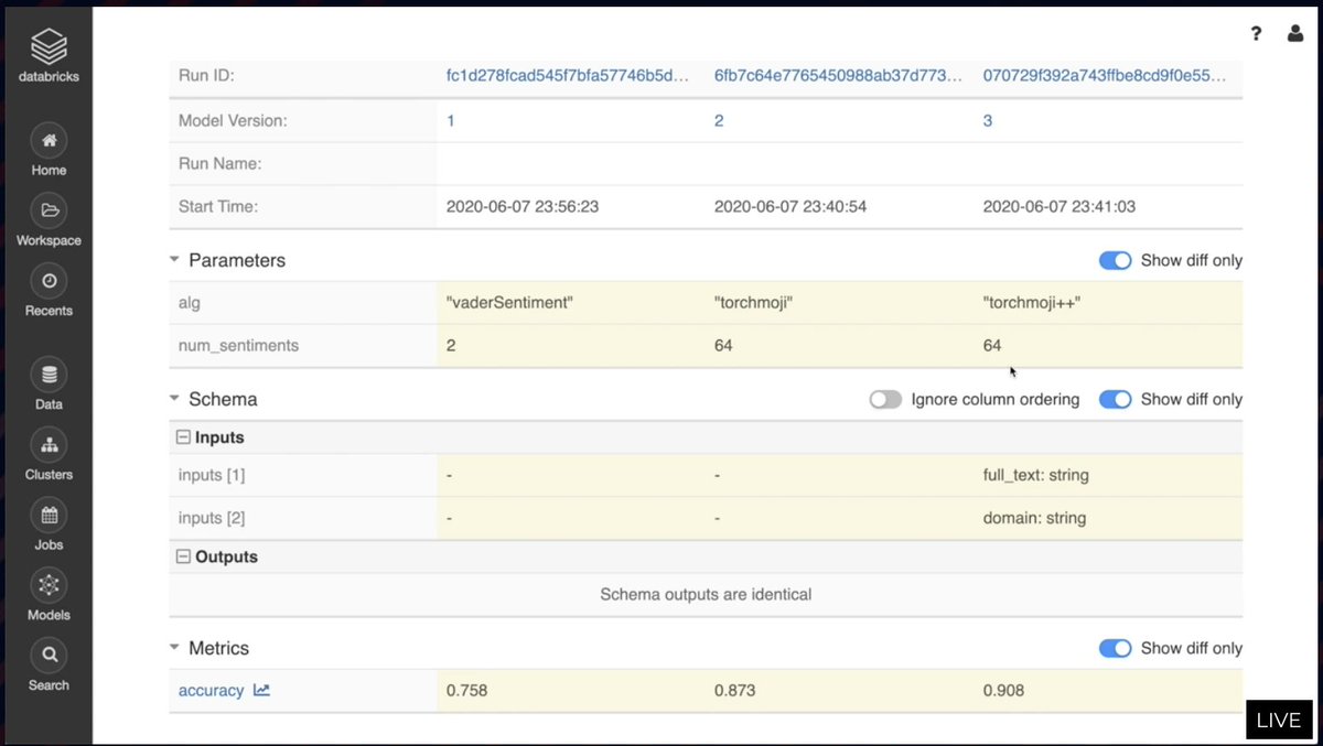 dennylee's tweet image. .@Databricks Sue Ann Hong showcasing the simplicity of #MLflow to easily deploy models, schema versioning - and #puppies !  #SparkAISummit #datateams
