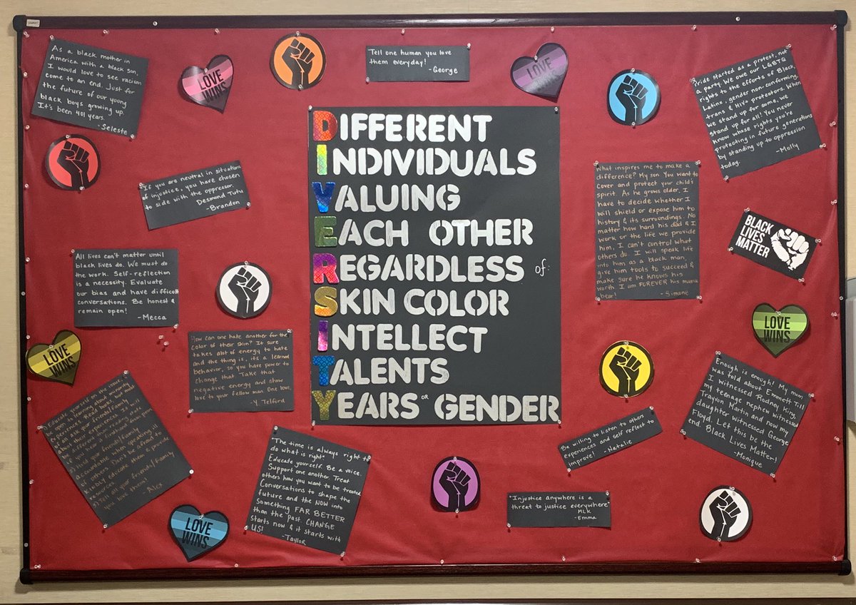 NYPBMH_I6 (@nypbmhi) on Twitter photo Infill 6 stands for equality for all! #BlackLivesMatter #PrideMonth2020 #WhiteCoatsforBlackLives <a href="/GTdancenurse/">Fidelia Jordan</a> <a href="/ErnestoPMir/">Ernesto Perez-Mir</a> <a href="/AishaD_Miller/">Aisha Miller</a> Infill 6 stands for equality for all! #BlackLivesMatter #PrideMonth2020 #WhiteCoatsforBlackLives <a href="/GTdancenurse/">Fidelia Jordan</a> <a href="/ErnestoPMir/">Ernesto Perez-Mir</a> <a href="/AishaD_Miller/">Aisha Miller</a>