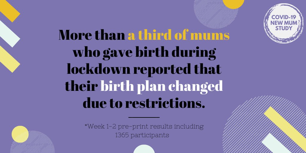 newmumstudy's tweet photo. Some of the highlights from our study (pre-print results): The most common reasons given for the change in birth plans were having to give birth in hospital rather than a midwife-led unit and being allowed one birth partner only. 1/5 #COVID19NewMumStudy https://t.co/3yDT0zyRXq