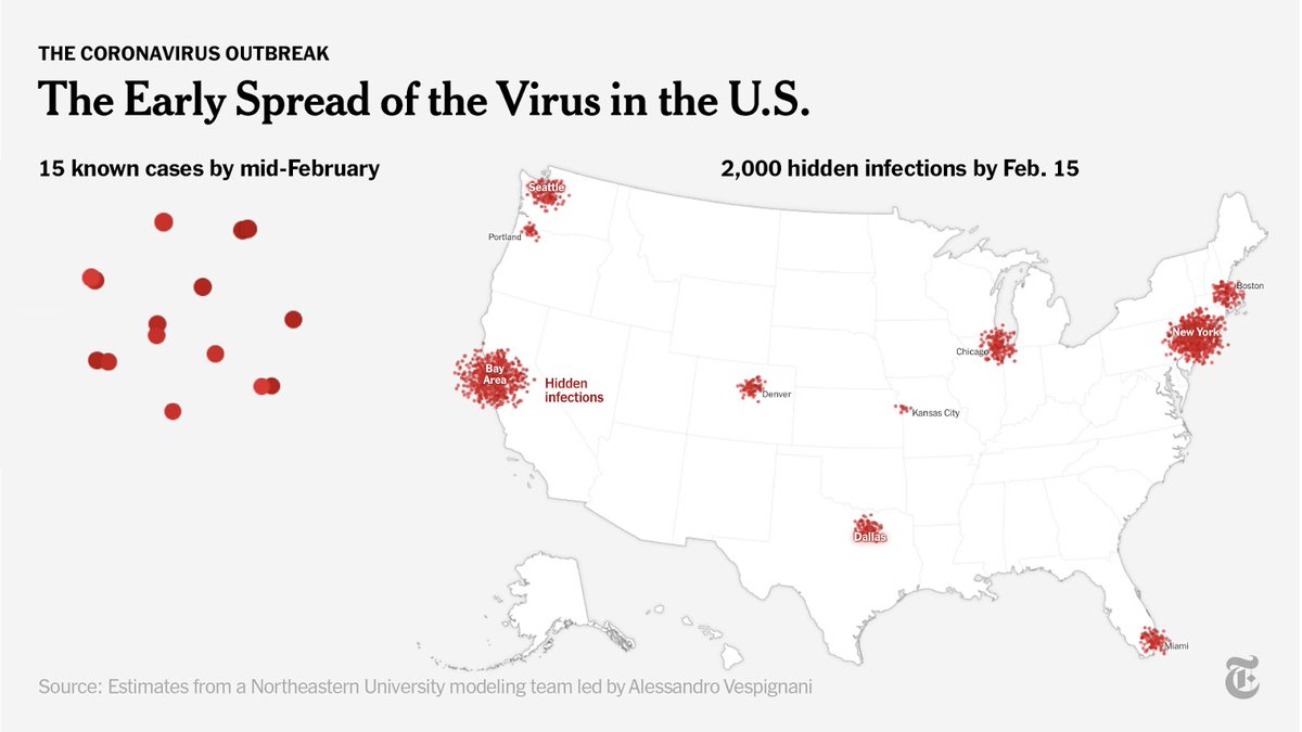We analyzed travel patterns, hidden infections and genetic data to show how the epidemic spun out of control in the U.S. — and why, by the time officials responded, it was already too late.  http://nyti.ms/2YyocPr 