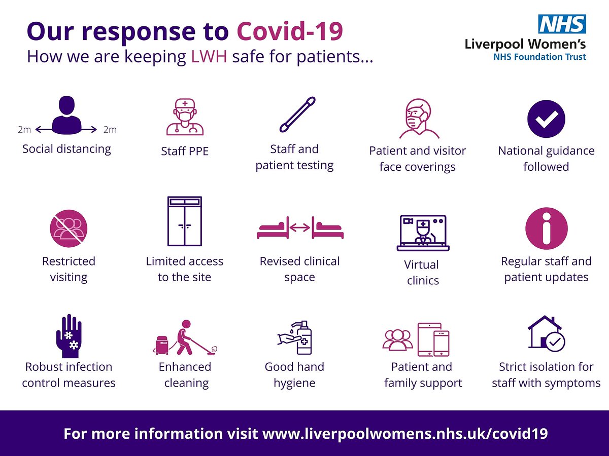 We know that recent events have been worrying and challenging for everyone. We want to assure you that we have been working hard to keep you safe and we have many measures in place to do this. To stay up to date with our latest advice visit: orlo.uk/unUqh #COVID19