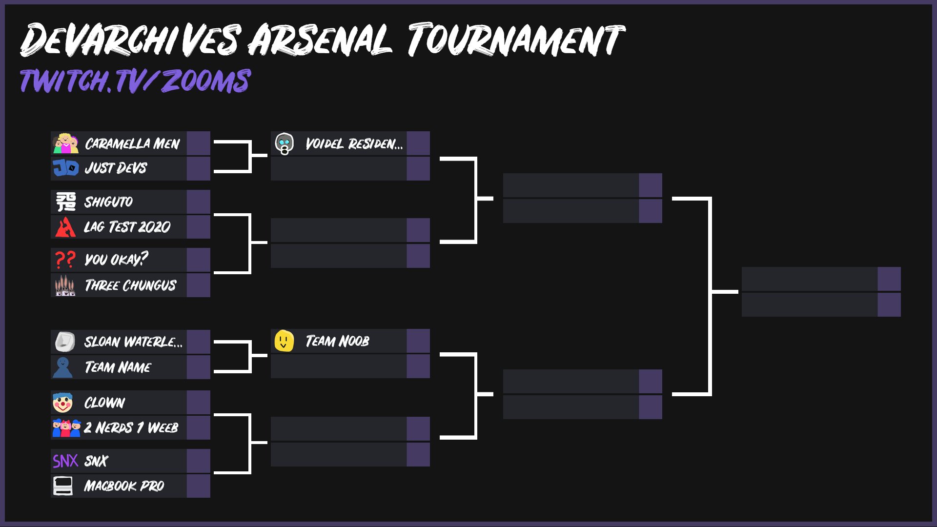 Zoom On Twitter We Re Starting The Devarchives Arsenal Tournament Very Very Soon Come Watch At Https T Co Tu0iiokwn7 Roblox Devarchives Https T Co W8ru0832o4 - are you a noob or a pro in roblox quiz
