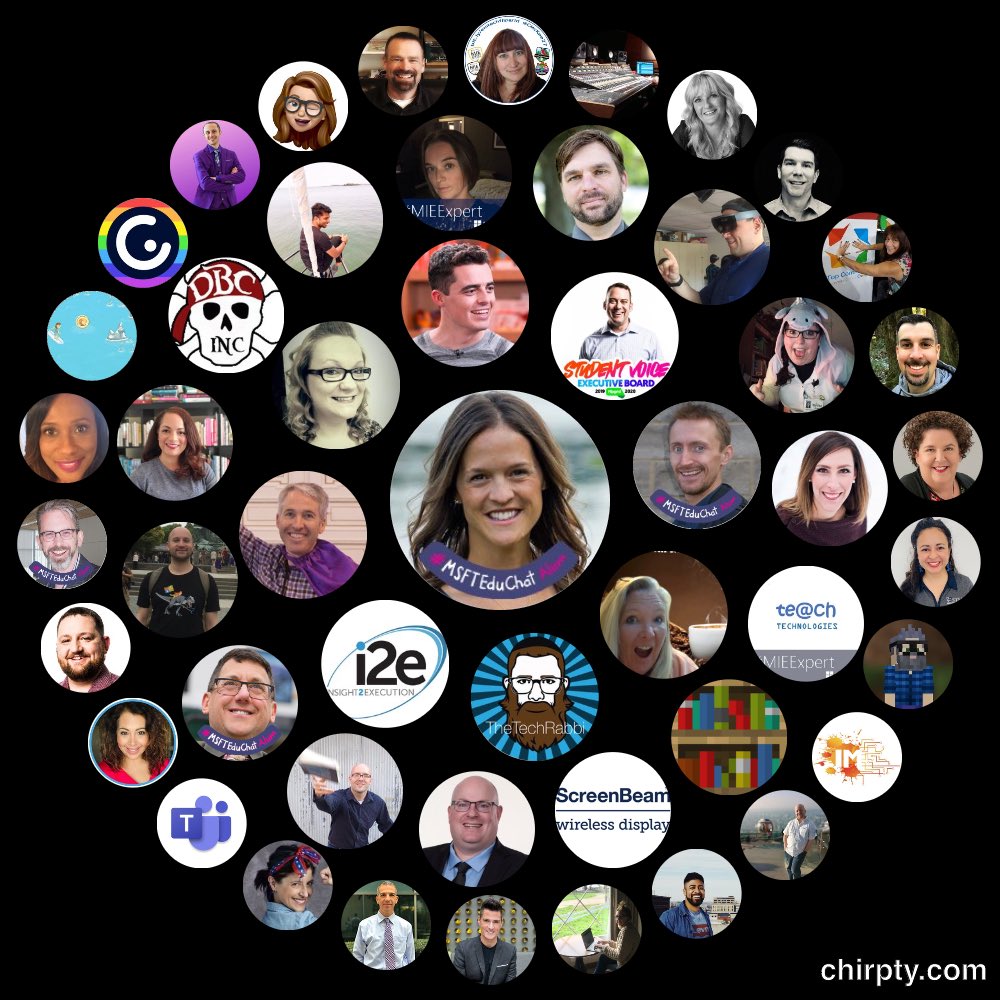 Chirpty.com creates a visual of your #PLN and it’s customizable by colored background. Here’s mine! So many people who make me smile. I think it’s based on your most recent interactions, so I want to try again sometime. Tagging my Circle 1 to go try it out.