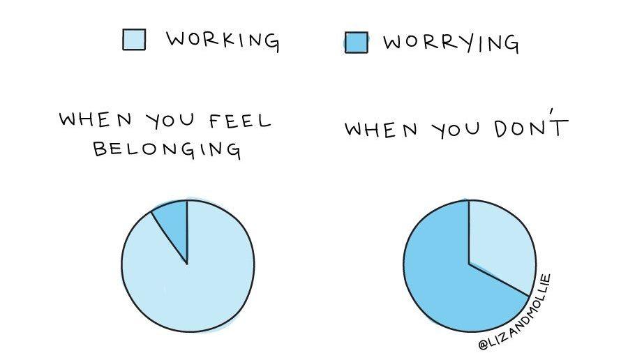 Engage for Success tweet media