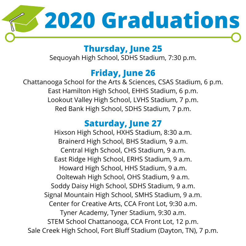 hamcoschools's tweet photo. Our Class of 2020 graduations begin tonight! Here is the schedule for this weekend's graduation ceremonies.
All graduations will be live streamed. You can find more information about where to watch each graduation on our website: https://t.co/OU10VgmL9r
#HCSco2020 https://t.co/BRn95DBw7H