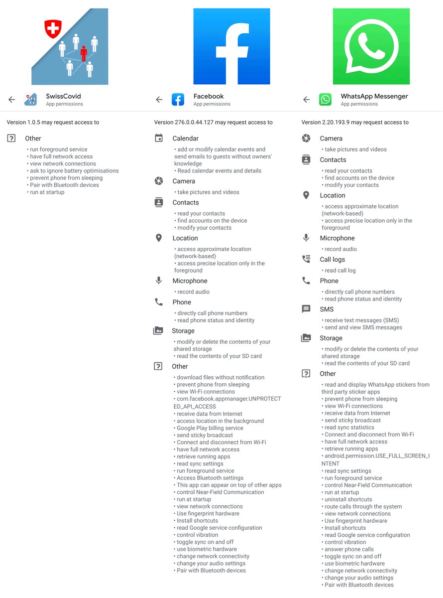 Quick permission comparison for different Android apps. #SwissCovid only asks for permissions related to digital contact tracing, nothing more. Full source code: github.com/DP-3T/dp3t-app…