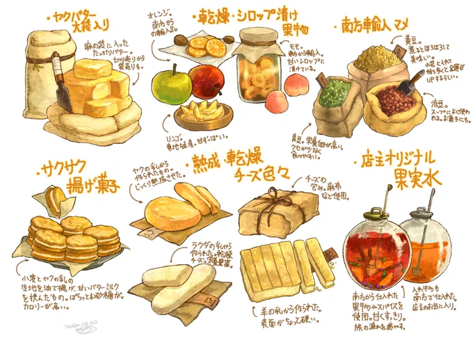 遅れての参加すみません!
ご指名ありがとうございます!

オリジナルの世界観作って設定画作って3D背景作っています～

下記の方々を指名させて頂きました、スルーしてもらって大丈夫です🙏
@icetea_art
@higashikazeru
@tsukinamishiki
@KYOKAISHA
@hagak153 