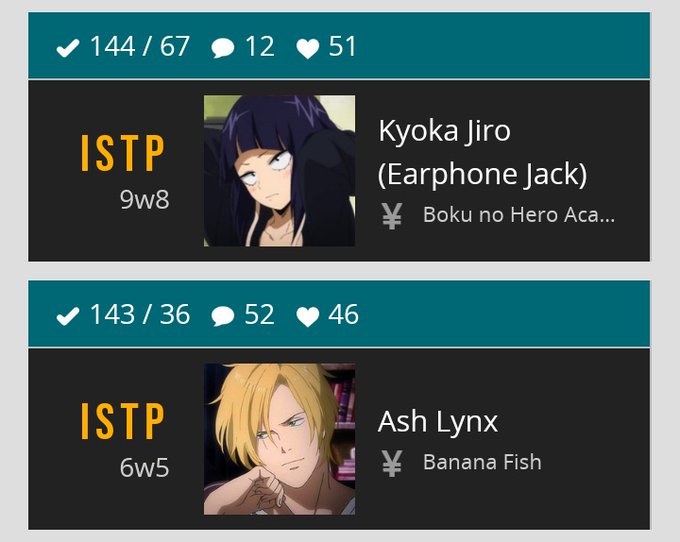 Istpのtwitterイラスト検索結果