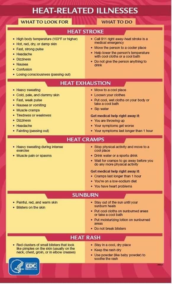 savemoretreesrv's tweet photo. Heat index today is 105 degrees today!! 🔥🔥 Be cautious...especially with the new mask mandate. Water water water! https://t.co/Dxwkp1gXwN