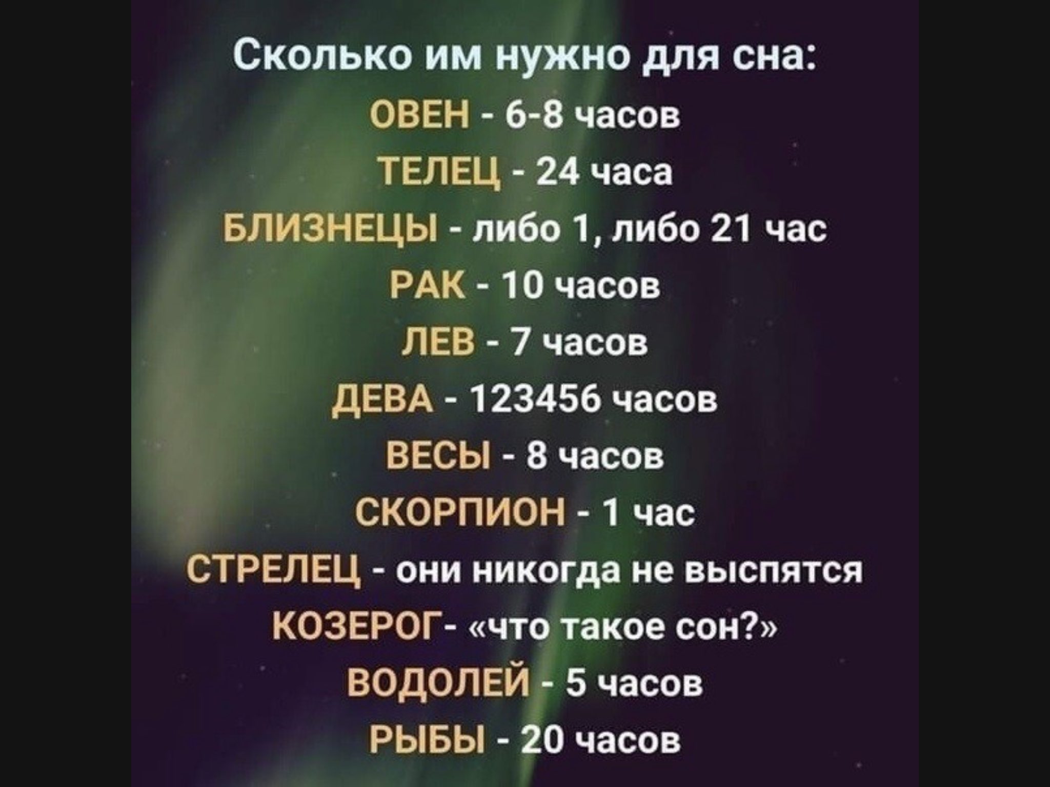 Самый лучший знак зодиака
