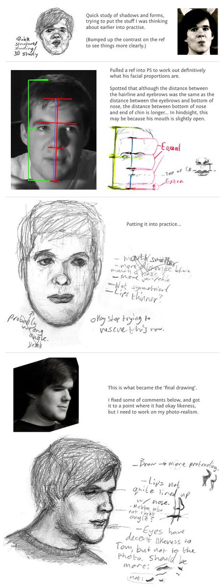 Here’s a user-friendly translation of my sketching notes from 9 years ago.I’m drawing the ~same face multiple times. (Albeit from different photos—they give different info about face structure.)But it’s a dialogue. It’s not a transcription.Hardly sketches are even finished.