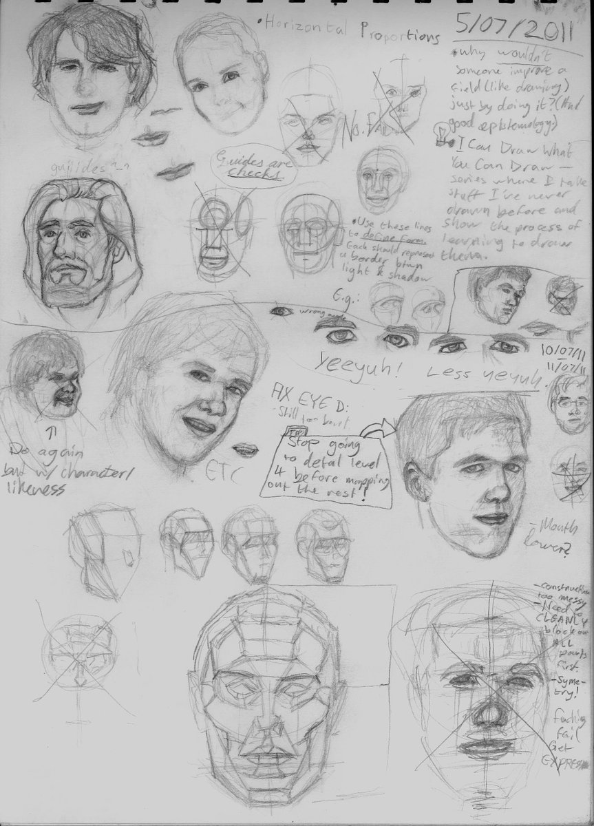 (This is what the original page looked like. Same content, but I draw all around the page out of order, and my notes are partly in my head.)