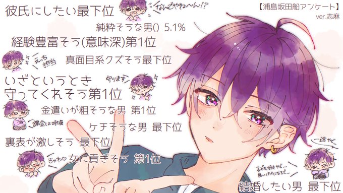 浦島坂田船アンケート ?志麻さんまとめました?