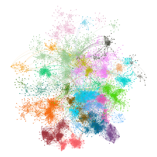 We can keep on going, finding neighbours, then neighbours of neighbours, and so on.The networks get bigger, and the neighbourhoods expand.