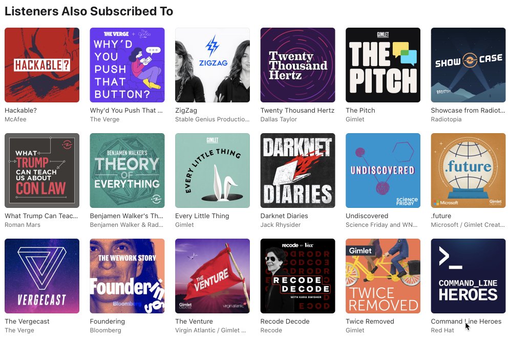 To find neighbouring shows, we can check  @ApplePodcasts "Listeners Also Subscribed To" section to find shows with common audiences.