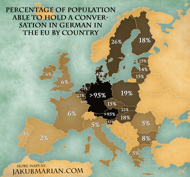 How Many German Speakers in the World