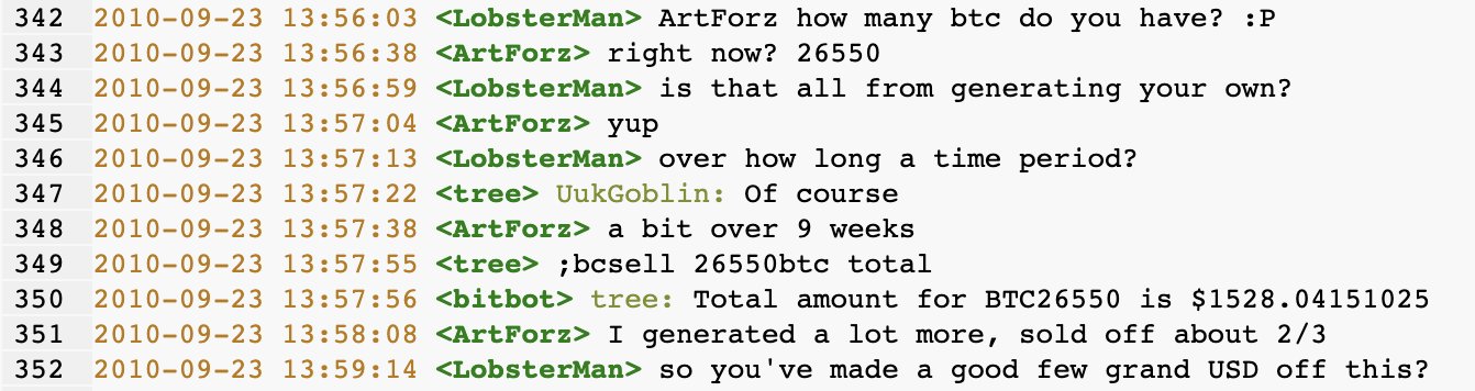 Bitcoin irc ethereum mining after proof of stake