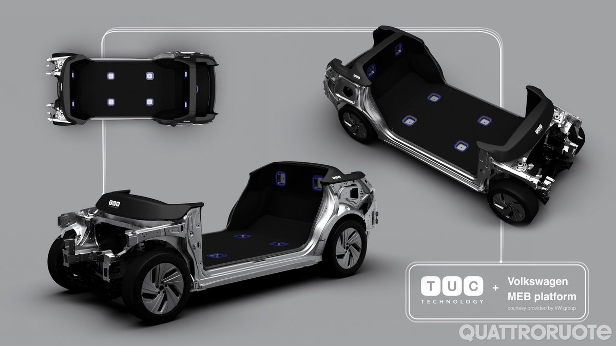 quattroruote's tweet photo. La torinese #Tuc ha presentato la versione pre-industrializzata della #TUCtechnology, una piattaforma per #auto connesse basata sul pianale #Meb del gruppo #Volkswagen  -->  https://t.co/McwPdaI6ks https://t.co/uJo1NiU0RH
