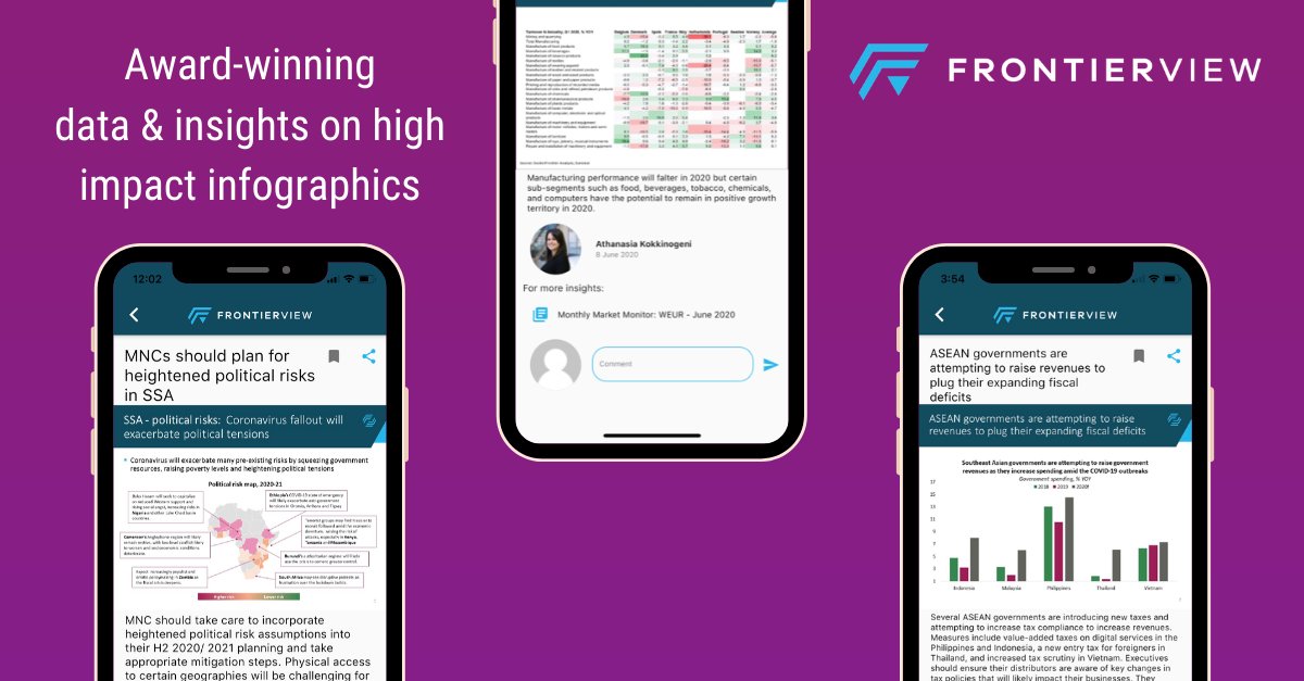 Don't have time to read pages of market research to inform business decisions? FrontierView Mobile offers high-impact infographics with the most relevant takeaways from our research. Download the free app for access to Insight Bites on 5 global markets buff.ly/3fCyTWZ