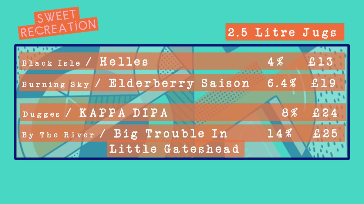 SweetRecDraft's tweet image. Thursday Jugs!