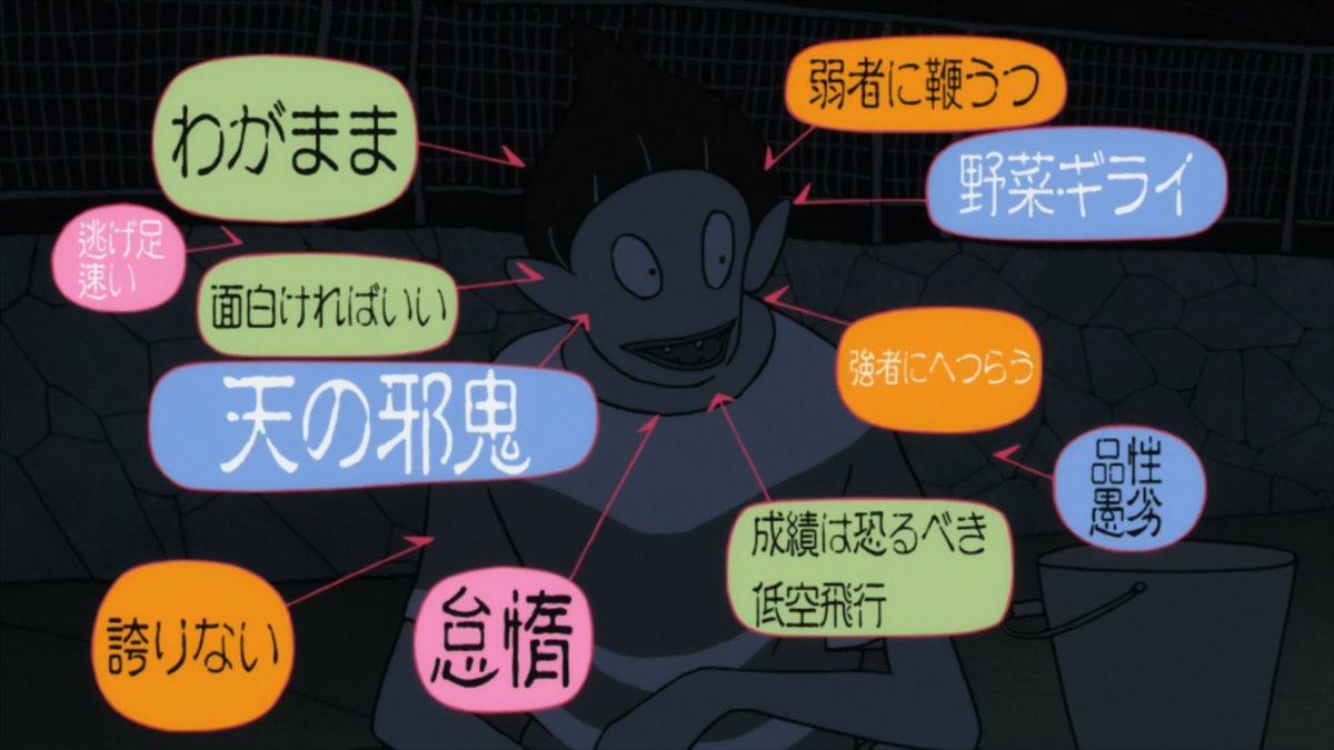 but to emulate actual thoughts that are going through Watashi's head in realtime. The aesthetic decisions made by the show is also not just for style. They also reflect how Watashi views the world. Hyperbolic representations like Higuchi's chin or Ozu's face are examples of this.