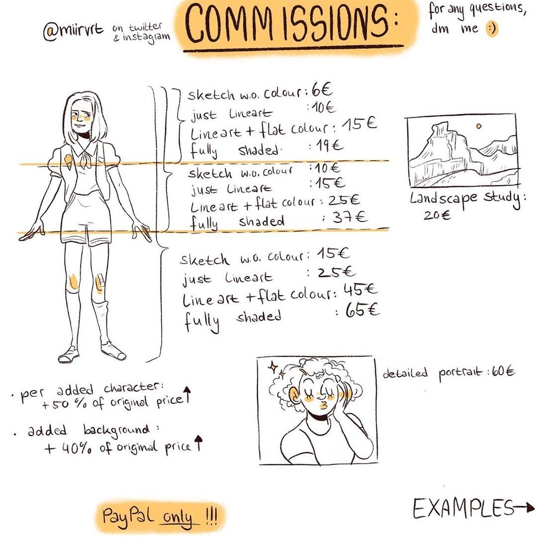 hi you can also use my regular commission sheet for the charity commissions, the proceeds will still go to a charity of your choice, either supporting BLM, or the people in yemen!! https://t.co/194D96Dkoa 