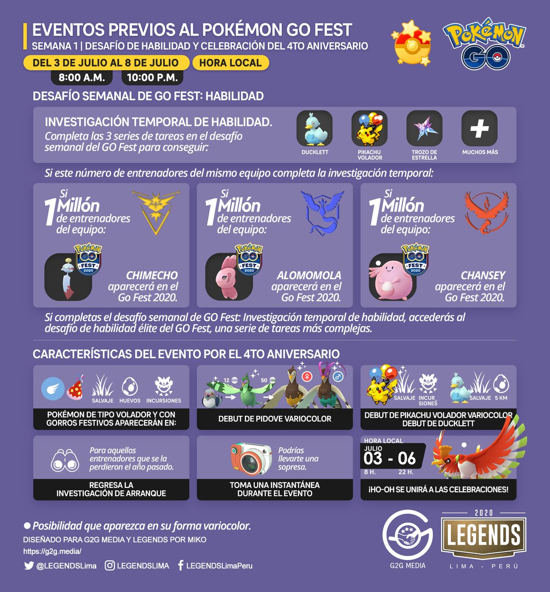 LEGENDSLima's tweet photo. 🇪🇸
Se ha anunciado el evento de celebración del 4to aniversario de #PokémonGO y 3 semanas con desafíos para desbloquear más especies de Pokémon que aparecerán en el #GoFest2020.

#PokemonGOAPP https://t.co/mvLSE6ZoaK