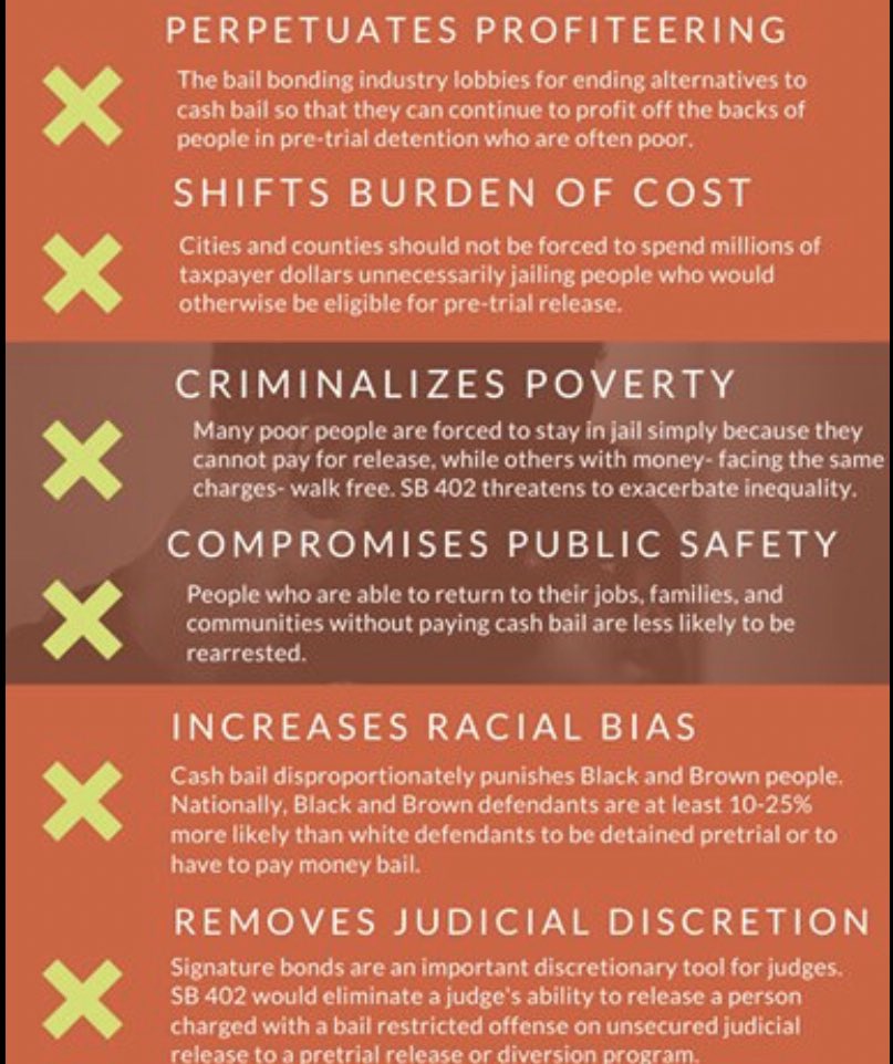 Georgia_NAACP's tweet photo. You cannot claim to value black lives if you’re in favor of #SB402, which capitalizes off of the criminalization of black bodies and poverty. 

Stand with @AJustGeorgia and @southerncenter and urge them to vote NO. #GaPol https://t.co/TegaTszGT9