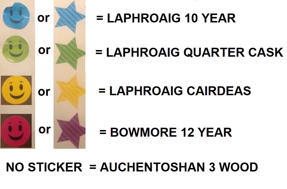 NorthShoreWhiskyClub tweet media