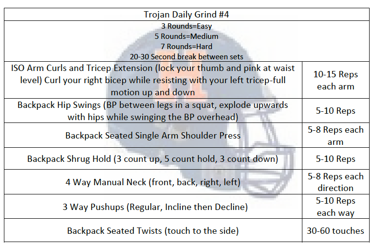 Time to Grind...just that simple.
#TrojansRiseUp