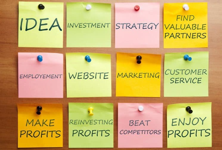 jafhusna's tweet image. 5 Activities Every Entrepreneur Should Invest In