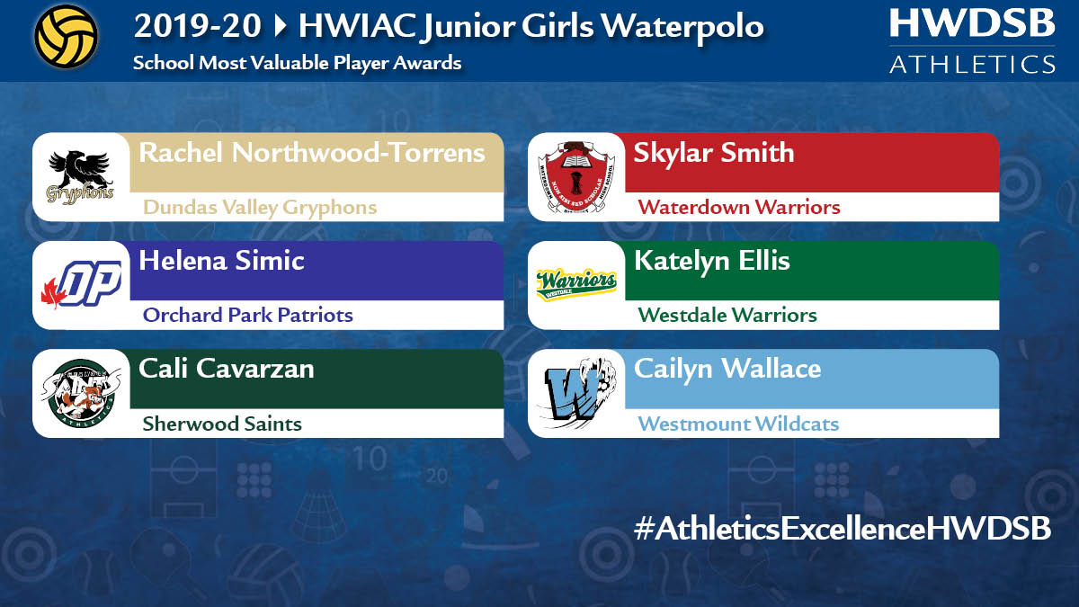 HWDSB_athletics's tweet photo. Today we celebrate our wonderfully talented water polo players!  Hat tip to the #HWIAC junior girls water polo players who earned MVP honours at their respective school!  Way to go!!! #AthleticsExcellenceHWDSB @HWDSB https://t.co/BY3Ggk6OPa