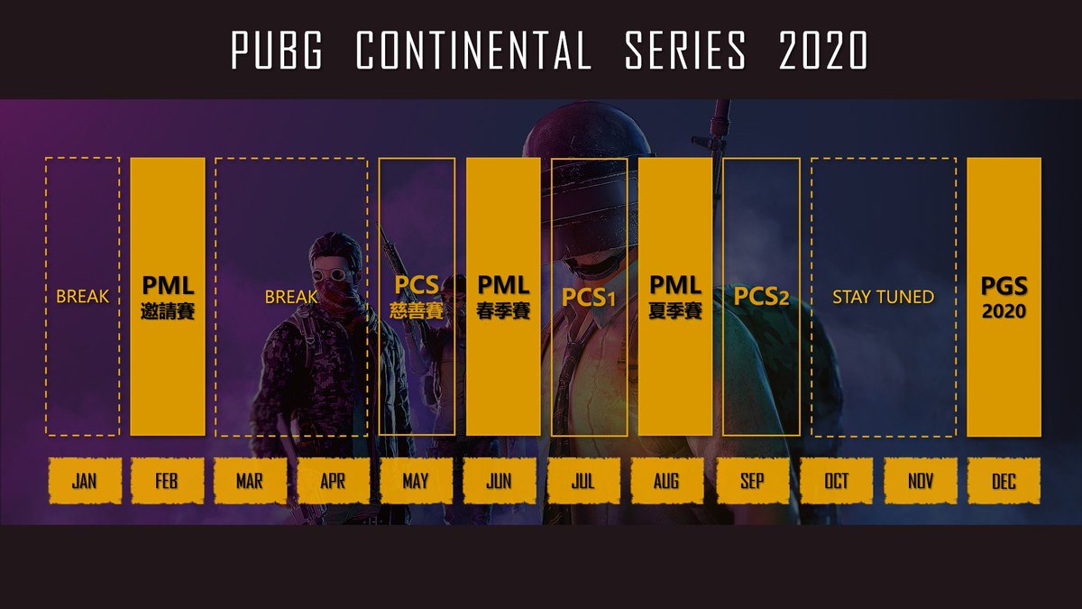 若林源三 Pubg観戦勢 Pmlで発表されたロードマップ Pcs2が9月 10 11月は調整中で 12月に名称は Pgs のままの世界選手権 若林源三 Pubg観戦勢 Pmlで発表されたロードマップ Pcs2が9月 10 11月は調整中で 12月に名称は Pgs のままの世界選手権