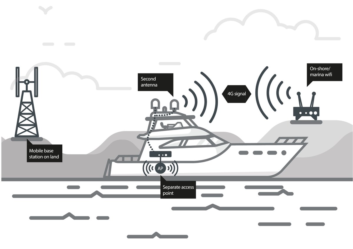 BuzzWireless tweet media