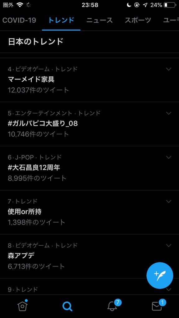 大石昌良12周年 の感情分析 Nyakone