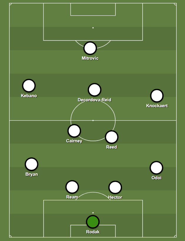 Fulham set up in a 4-3-3/4-2-3-1 hybrid: