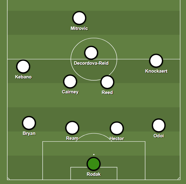 In attacking phases, then, Fulham look like Leeds in their defensive structure (4-1-4-1 or 4-3-3-) whereas their defensive phase looks much closer to a compressed 4-2-3-1 or a 4-5-1: