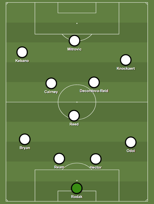 Fulham set up in a 4-3-3/4-2-3-1 hybrid: