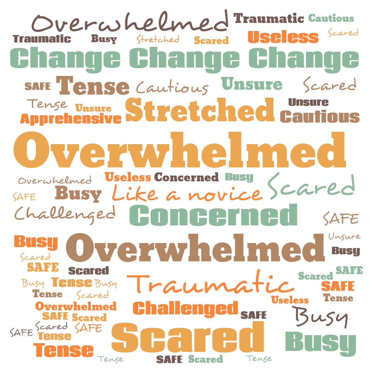 HSEchange_guide's tweet photo. Two wonderful sessions and engagement with teams yesterday on #ReflectRecoverRenew.
The sessions reflected both people's experiences of Covid-19 and their sentiments for recovery and renewal.
Creating the space to pause and reflect is key and our shared purpose unites us. https://t.co/NBFyAr61CF