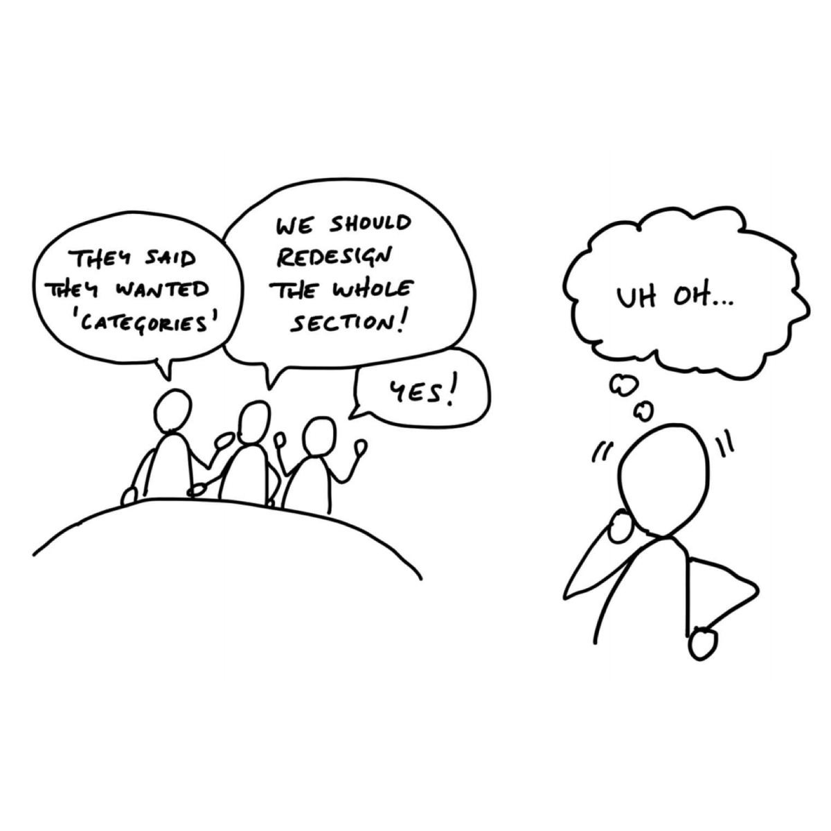 This is a cartoon from a great book called #ShapeUp by Ryan Singer. It's a book filled with eye-opening insights that have helped us think deeper about our processes and problems to ship better digital products. One of the key points in the book: setting boundaries