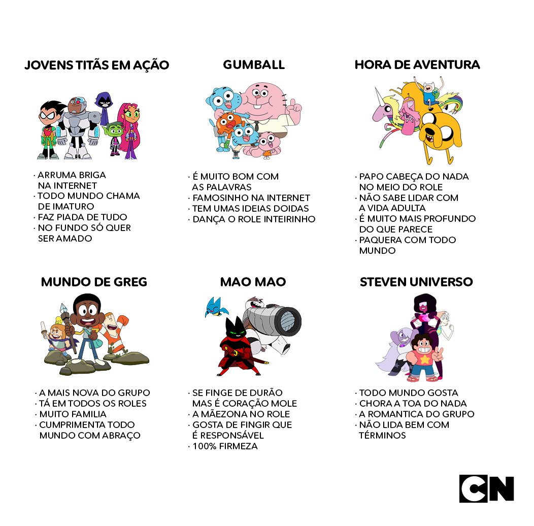 X 上的 Cartoon Network Brasil：「A gente quer saber! Eu, escolheria todos! Mas  esse Ominitrix ai parece ser bem legal! 👀 #quemdoabrincajunto   / X