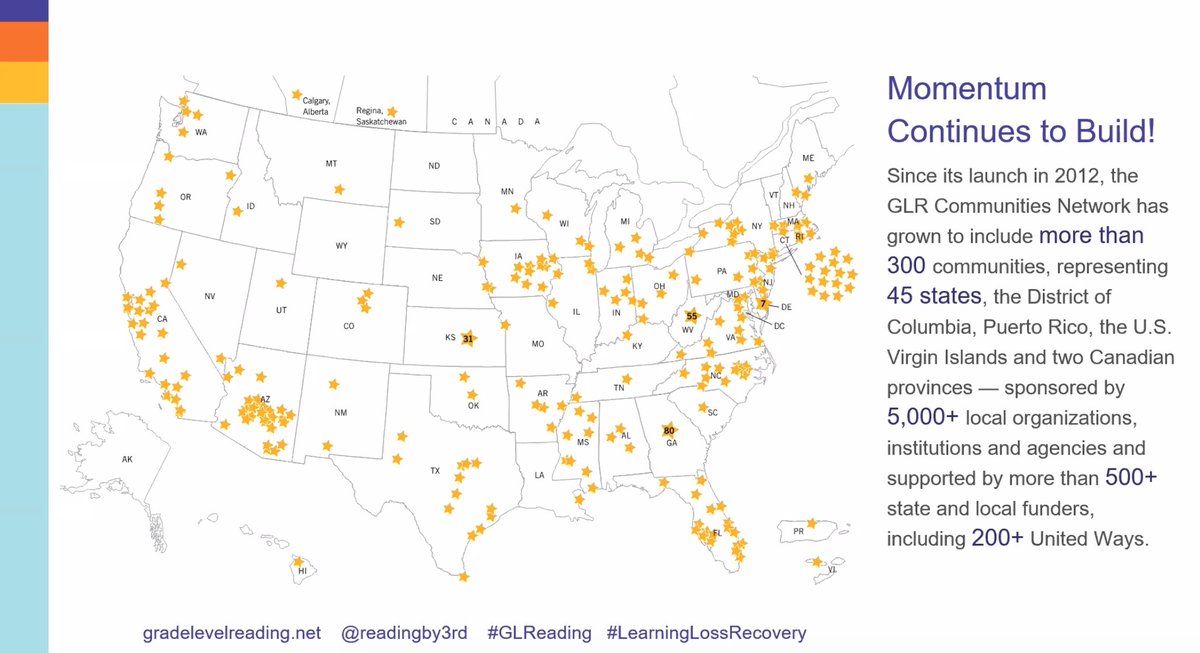 readingby3rd's tweet image. The Campaign&apos;s Momentum Continues to Build! #RiseUpForEquity #LearningLossRecovery #GLReading @itsyolie