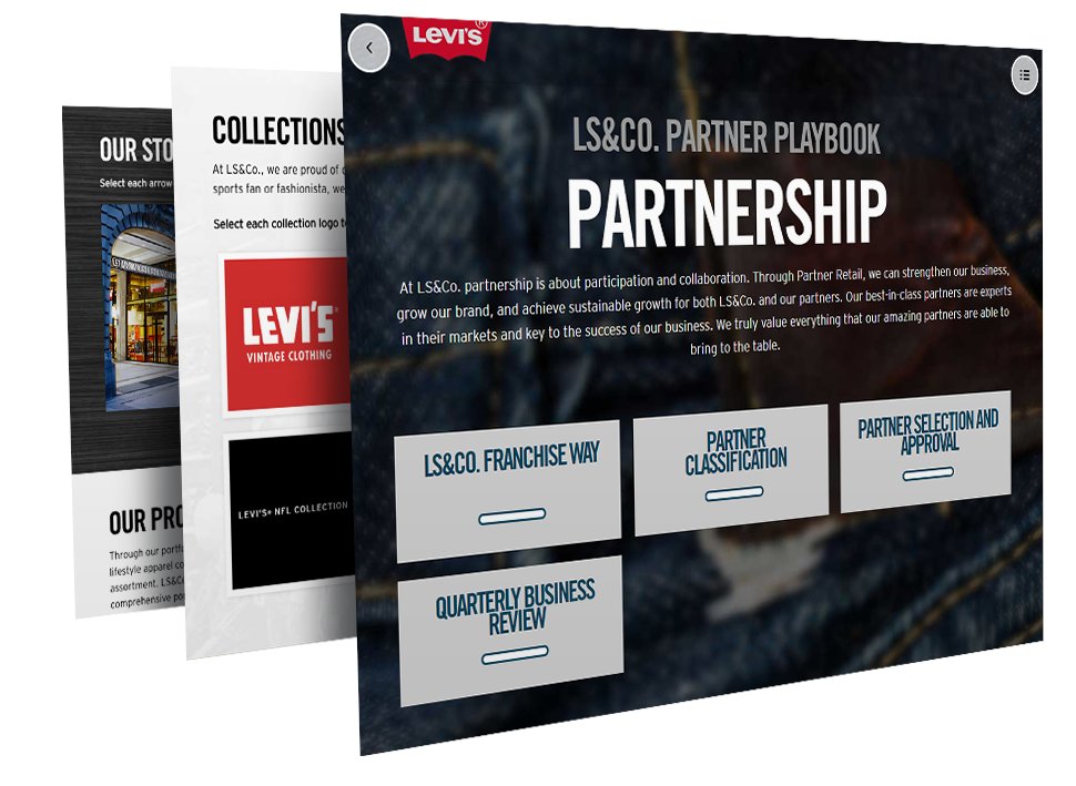 eLearning Case Studies (@elearningcases) / Posts / X