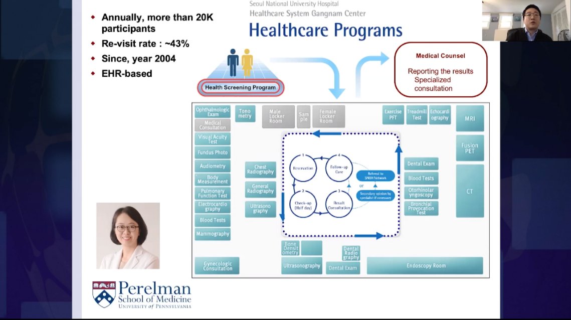 CincyInformatix's tweet photo. #DigitalMed20: thank you for walking us through your work on human-disease phenotype mapping @dokyoon_kim @PennMedicine @PennMDForum β check back at the end of these presentations to ask Dr. Kim your questions and hear from the rest of our speakers https://t.co/pkoq92TBsI