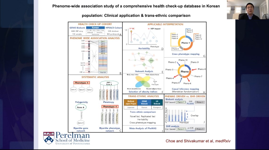CincyInformatix's tweet photo. #DigitalMed20: thank you for walking us through your work on human-disease phenotype mapping @dokyoon_kim @PennMedicine @PennMDForum β check back at the end of these presentations to ask Dr. Kim your questions and hear from the rest of our speakers https://t.co/pkoq92TBsI