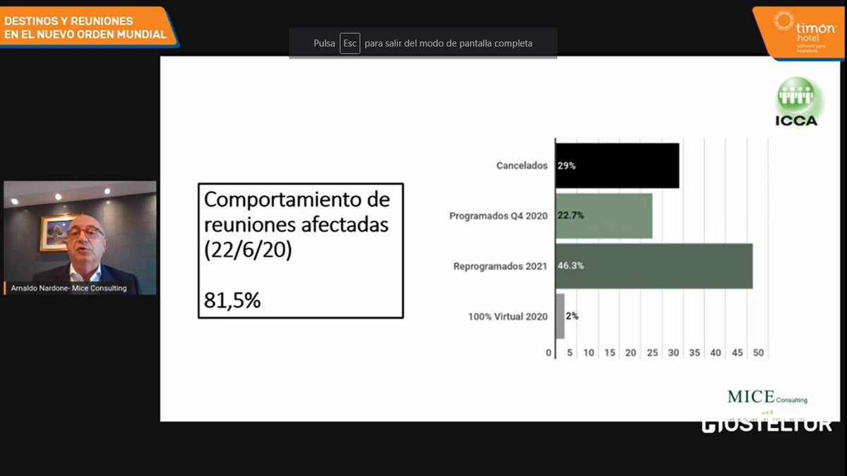 Hosteltur Latinoamérica tweet media