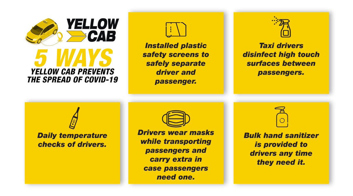 5 Ways that Yellow Cab is Helping to Keep Drivers and Passengers Safe from COVID-19
#plasticbarrier #disinfect #hightouchsurfaces #temperaturechecks #wearingmasks #handsanitizer #houston #taxi #yellowcab
