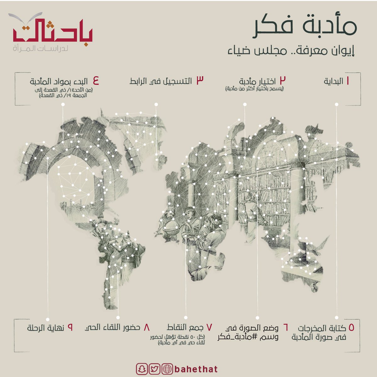 ••|📖

بينَ الفِكر وسِياحة الكتب ☁️
#مأدبة_فكر