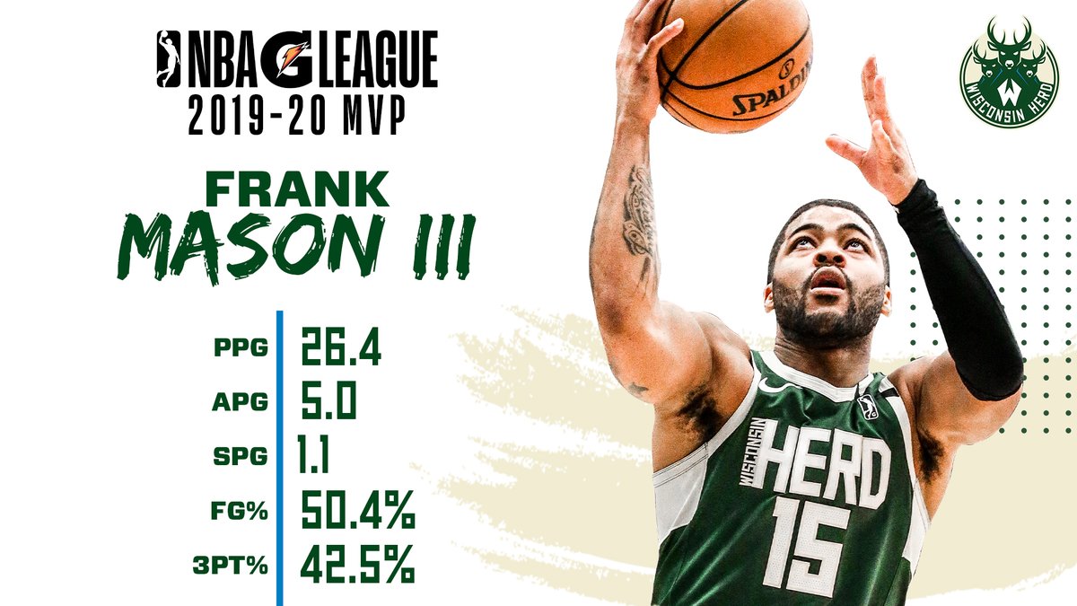 WisconsinHerd's tweet image. 🏆 MVP 🏆

@Bucks #TwoWayPlayer @FrankMason0 is your 2019-20 @nbagleague Most Valuable Player!!

Read more: on.nba.com/2VimAXY

#FearTheDeer | #HerdUp